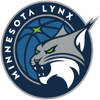 Minnesota Lynx (w) logo